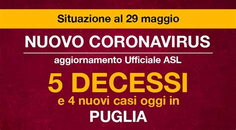 Covid Oggi Decessi E Nuovi Casi In Puglia Gir