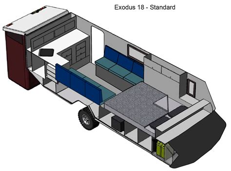 Exodus 18 Complete Campsite