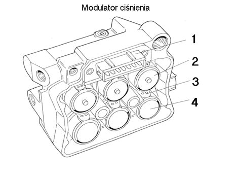 Agregat Hydrauliczny MK II