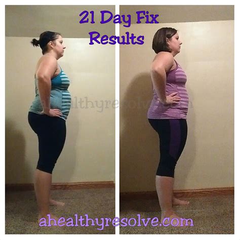 Results With 21 Day Fix