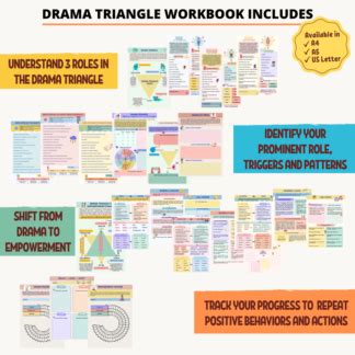 Drama Triangle Workbook - TechTello Products