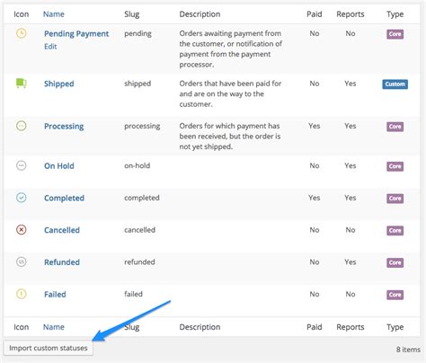 Woocommerce Order Status Manager Woocommerce