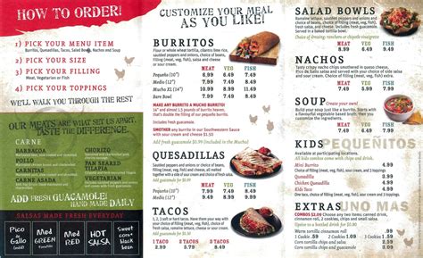 Chipotle Printable Menu 2020 Pdf