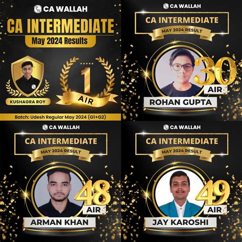 CA Topper List May 2024, CA Intermediate And Final Toppers