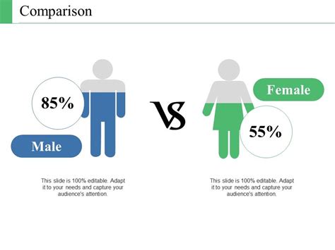 Comparison Ppt Pictures Gridlines Presentation Graphics