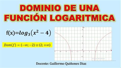 Dominio De Una Funci N Logar Tmica Como Hallar El Dominio De Una