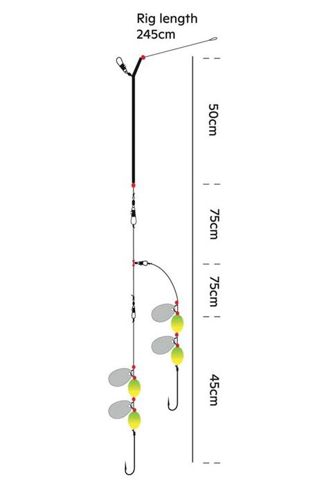 Morski Przypon Surfcastingowy Kinetic Sabiki Sea Boom Akcesoria