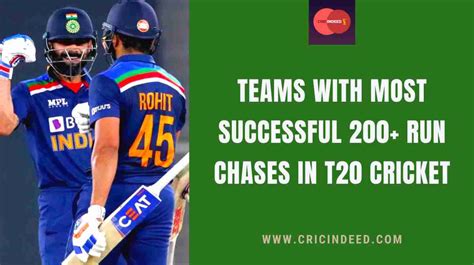 Most Successful 200 Run Chases In T20i Cricket Cricindeed