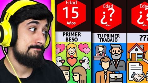 LA EDAD PROMEDIO PARA TODO EN LA VIDA YouTube