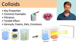 Science 6 Q1 Characteristics and Uses of Colloids | Doovi