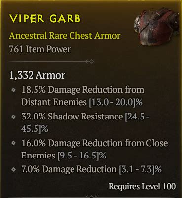 Viper Dr Armor Topic D2jsp