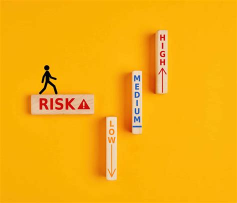 Understanding Risk