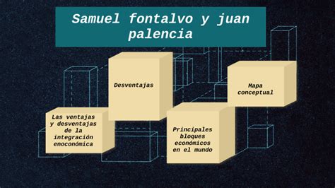 Las Ventajas Y Desventajas De La Integración Económica By Samuel David