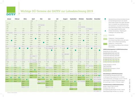 PDF Wichtige DÜ Termine der DATEV zur Lohnabrechnung 2019 Januar