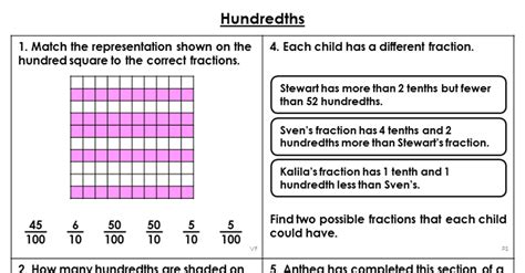 Year 4 Hundredths Lesson Classroom Secrets Classroom Secrets