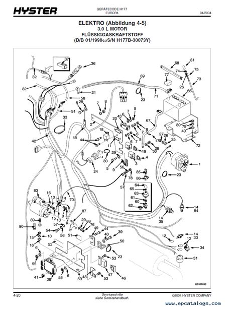 Hyster 50 Parts Diagram