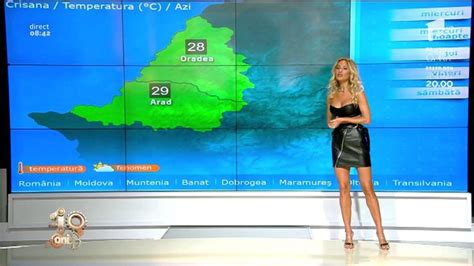 Meteo Cu Ramona Olaru Neatza Cu Razvan Si Dani Antena Pagina