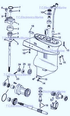 Evinrude Parts Lookup Diagram