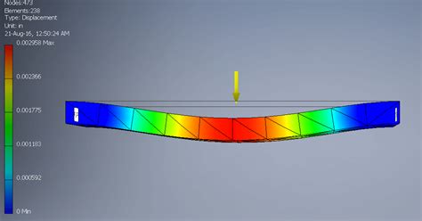 How To Get Started With Autodesk Inventor Stress Analysis [tutorial]