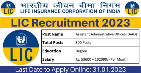 Lic Recruitment Apply Online For Aao Job Vacancies