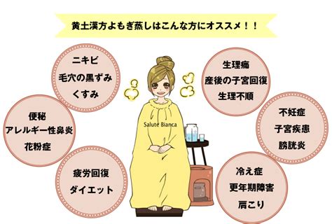 こんな方におすすめです！！ 黄土漢方よもぎ蒸し サルーテビアンカ 当日予約ok 福岡・太宰府 • 筑紫野 黄土漢方よもぎ蒸し美容