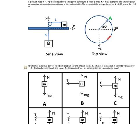 Uniform Circular Motion Force Diagram