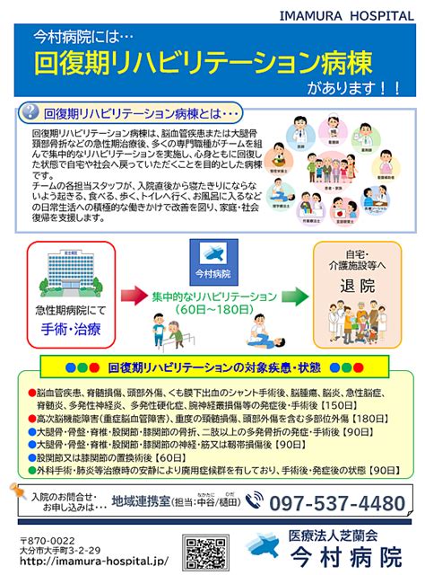 回復期リハビリテーション病棟｜専門スタッフが共同で行う集中的なリハビリテーション