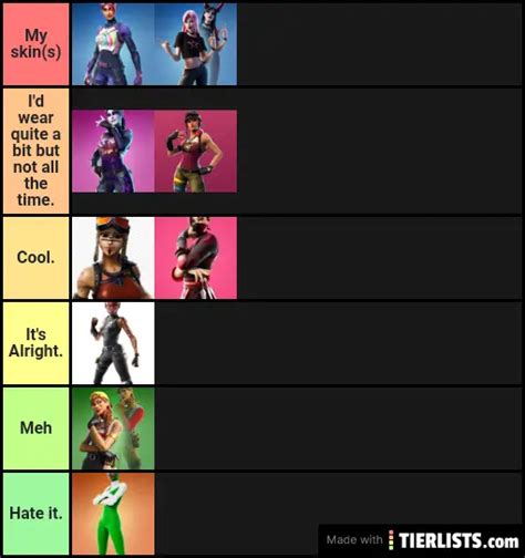 Try Hard Fortnite Skin Tier List Tier List Maker