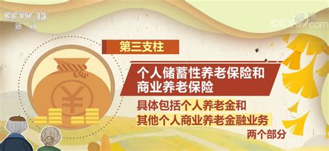 个人养老金制度在36地启动实施 数个关键问题答疑来了 荔枝网新闻