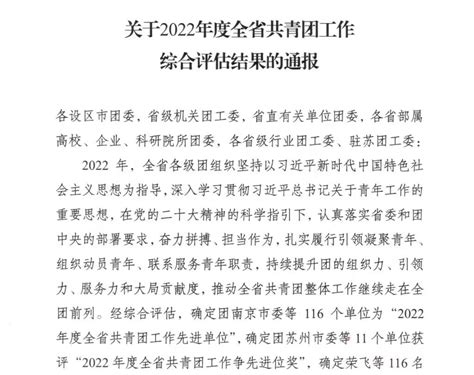 我校团委获评2022年度全省共青团工作综合评估先进单位！