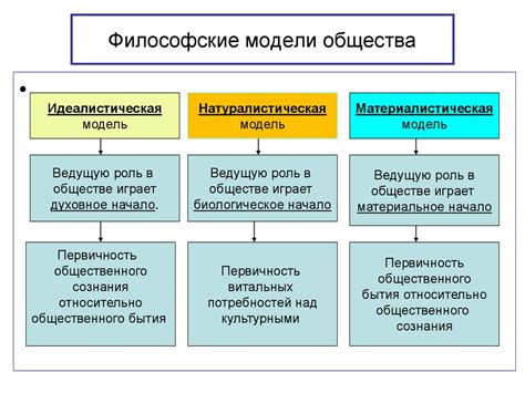 Общество как объект философского анализа - online presentation