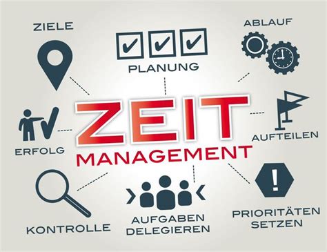 Wie Funktioniert Zeitmanagement Zeitmanagement Effektives