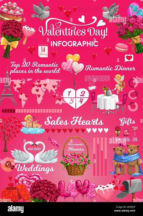 Valentines Day Infographic Holiday Celebration Statistics Vector Ts Wedding Charts And