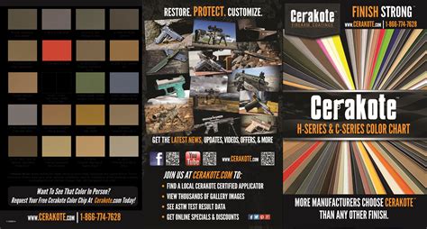 Cerakote Colors Chart: A Visual Reference of Charts | Chart Master