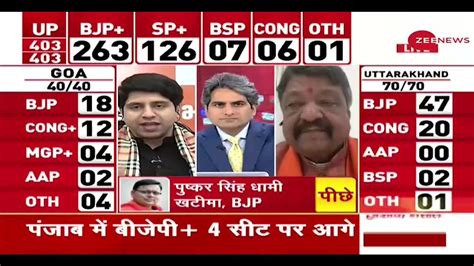 Up Election Result 2022 Live Updates सिराथू से Deputy Cm Keshav Prasad Maurya 2144 वोटों से