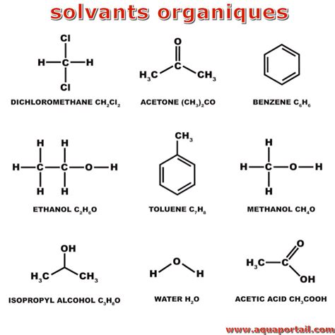 Solvant Organique D Finition Et Explications