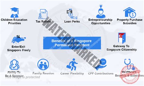 Benefits Of Singapore Permanent Resident Singapore Pr Application