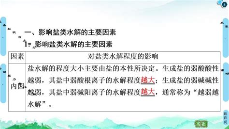 人教版 2019选择性必修1第三节 盐类的水解教学演示课件ppt 教习网课件下载