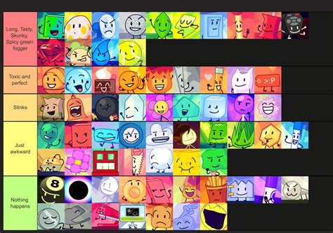 farting tiers  coiny bfdi  deviantart