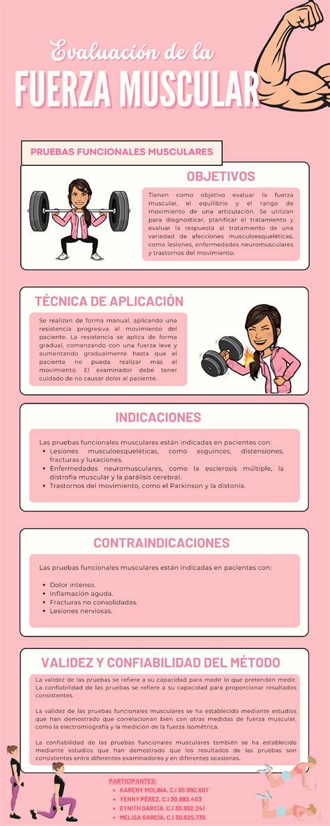 Infografía Evaluación De La Fuerza Muscular Fisioterapia Studocu