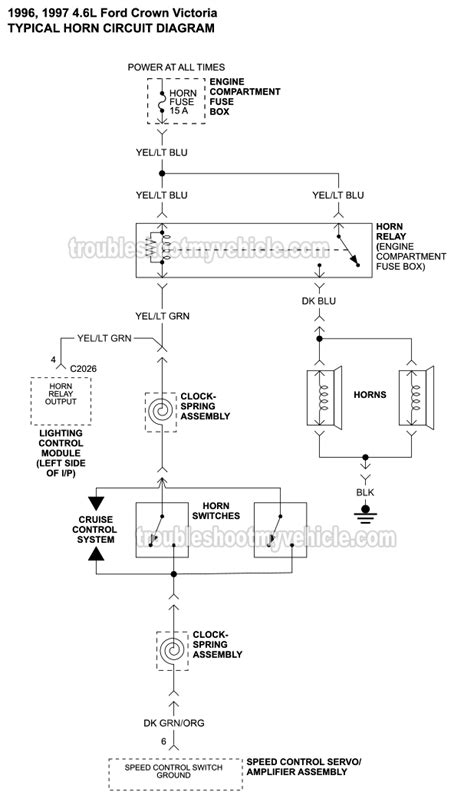 Horn Circuit Wiring Diagram 1996 1997 4 6l Crown Victoria Grand Marquis