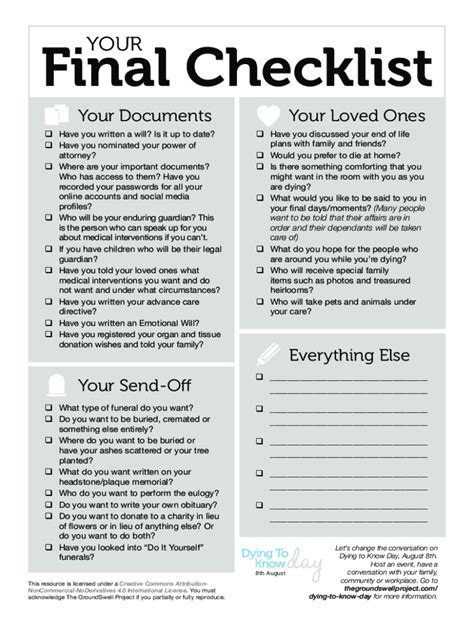 Fillable Online End Of Life Planning Checklist A Guide To The