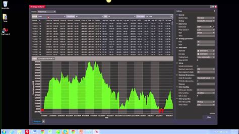 Ninjatrader Review Everything You Need To Know