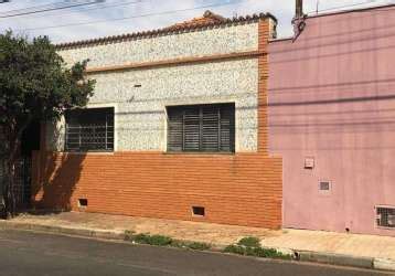 Casas à venda na Avenida Ipiranga em Araraquara Chaves na Mão