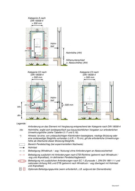 Absturzsicherung F R Fenster Bewahrt Vor Dem Freien Fall