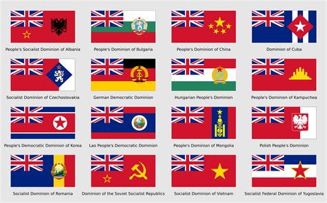 Flags Of The Dominions Of The British Socialist Commonwealth R Monarchosocialism