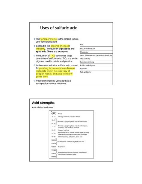 Pdf Sulfuric Acid Industries Dokumen Tips