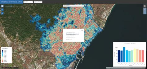 Desarrollamos El Visor Atlas Para La Movilidad Activa Del Proyecto