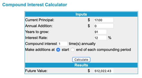 Compound Interest Chart Dave Ramsey