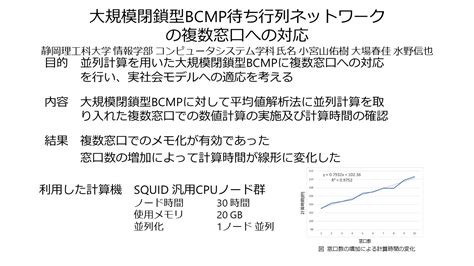 D Center Osaka University Blog Archive Bcmp